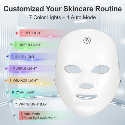 7-colour LED Light Therapy Face Mask